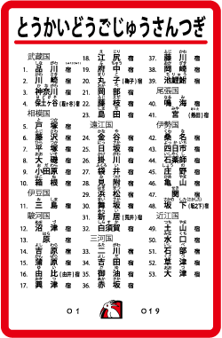 カードナンバー019「東海道五十三次」の裏
