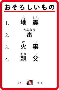カードナンバー０５５「恐ろしいもの」の裏